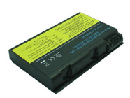 LENOVO 40Y8313 Battery Charger
