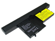 LENOVO ASM 42T5209 Battery Charger