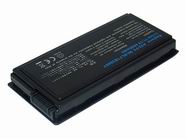 ASUS 90-NLF1B2000Y Notebook Batteries