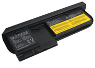 LENOVO 42T4877l Battery Charger